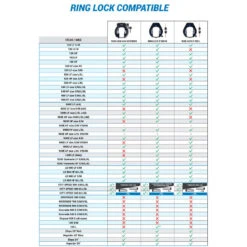 Antivol Velo Sur Cadre AXA Defender 13 Antivol Velo Sur Cadre AXA Defender -Vélotaf Magasin antivol velo sur cadre axa defender 5