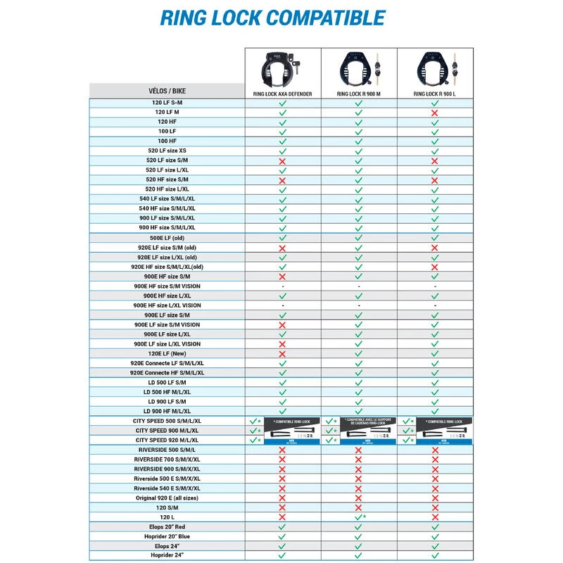 Antivol Velo Sur Cadre AXA Defender 8 Antivol Velo Sur Cadre AXA Defender – Image 6