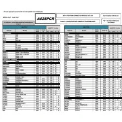 Porte Vélos Mottez Athena 3 Vélos Sur Hayon -Vélotaf Magasin porte velos mottez athena 3 velos sur hayon 2